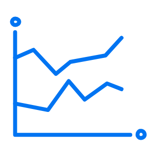 Demand & route development