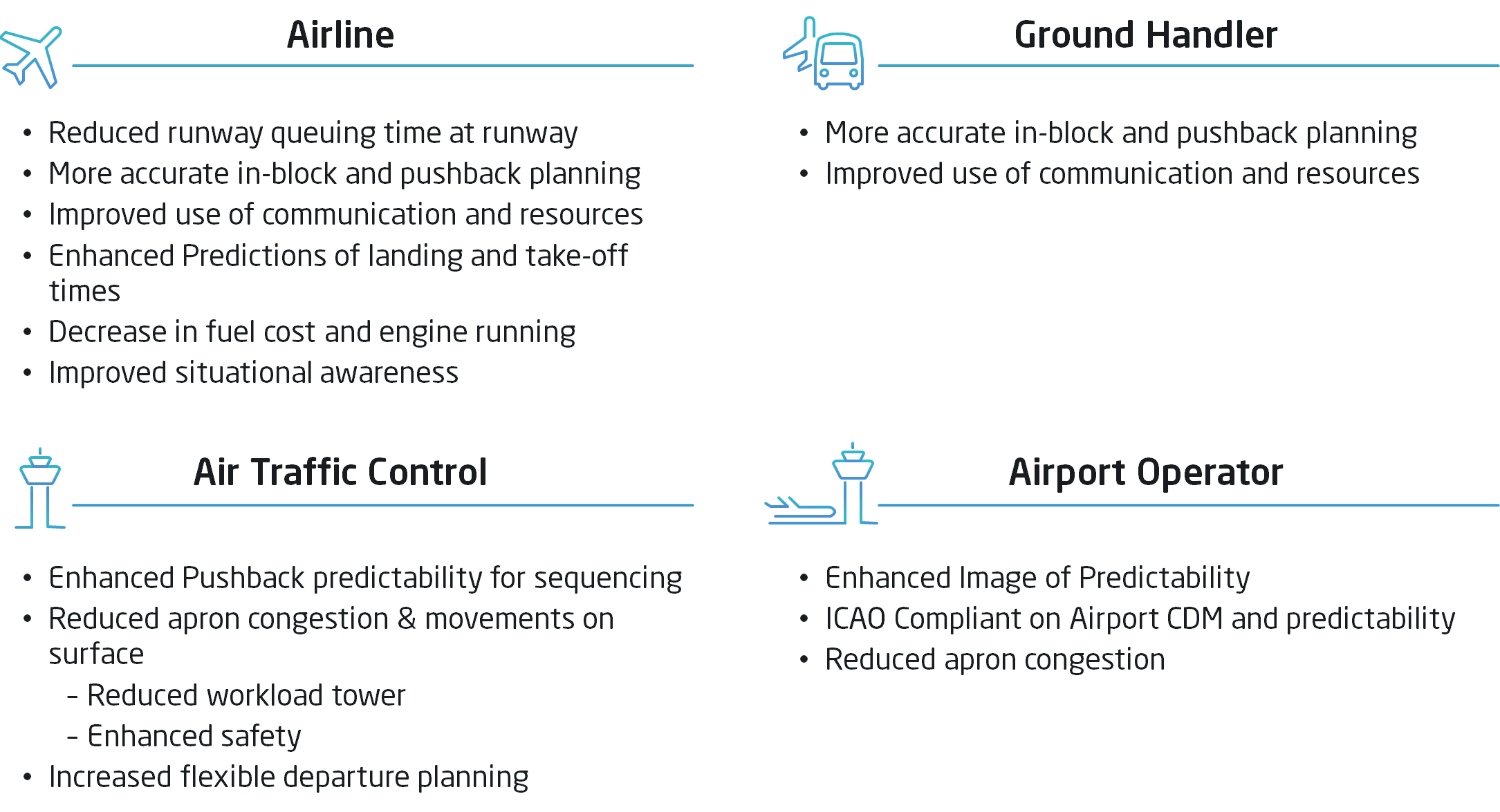 Advanced Logistics Group Newsletter
