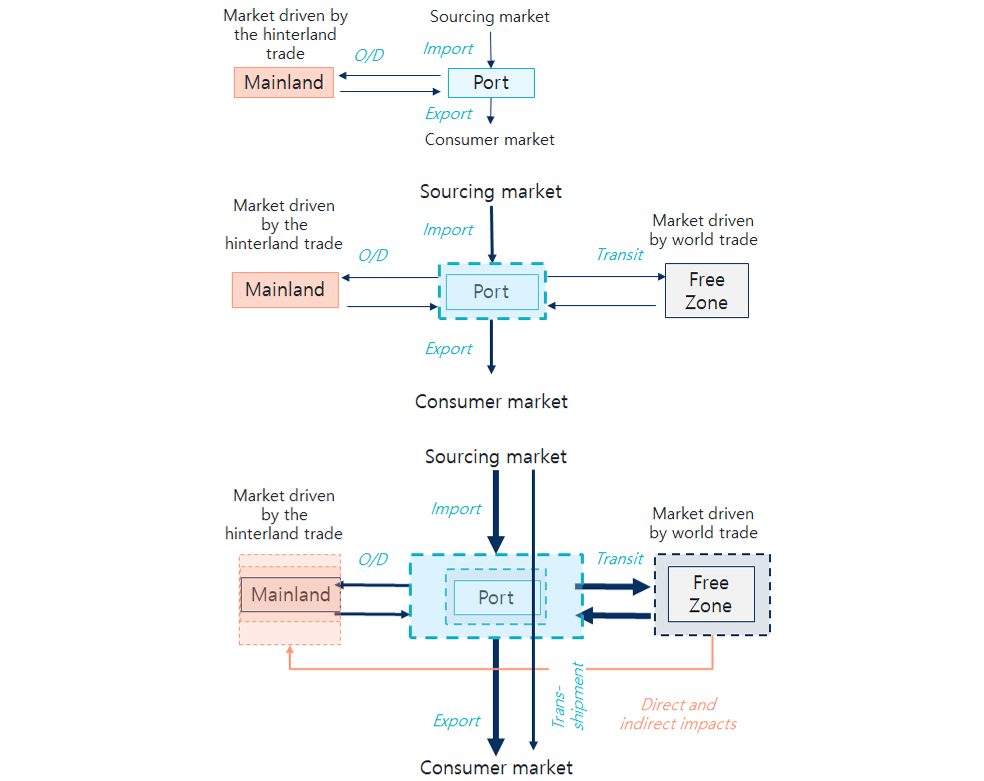 Art 3-fig 03new