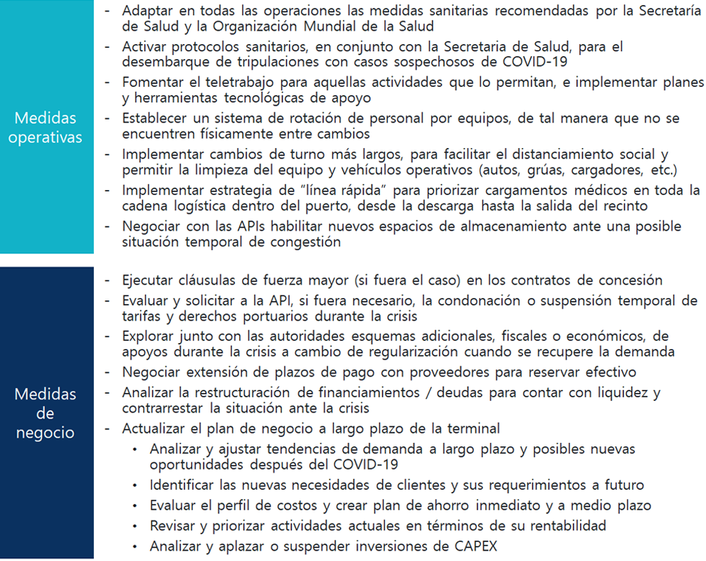 Mex07