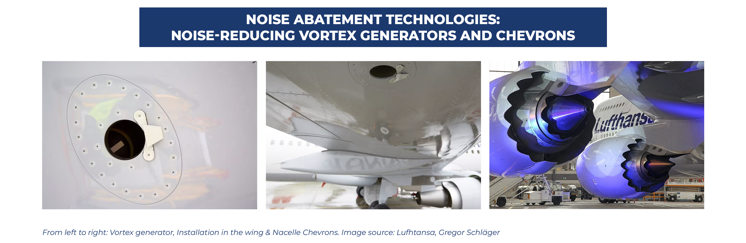 Vortex generator, Installation in the wing & Nacelle Chevrons