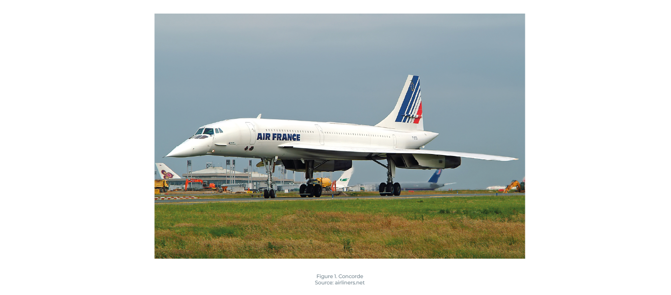 Concorde supersonic aviation France