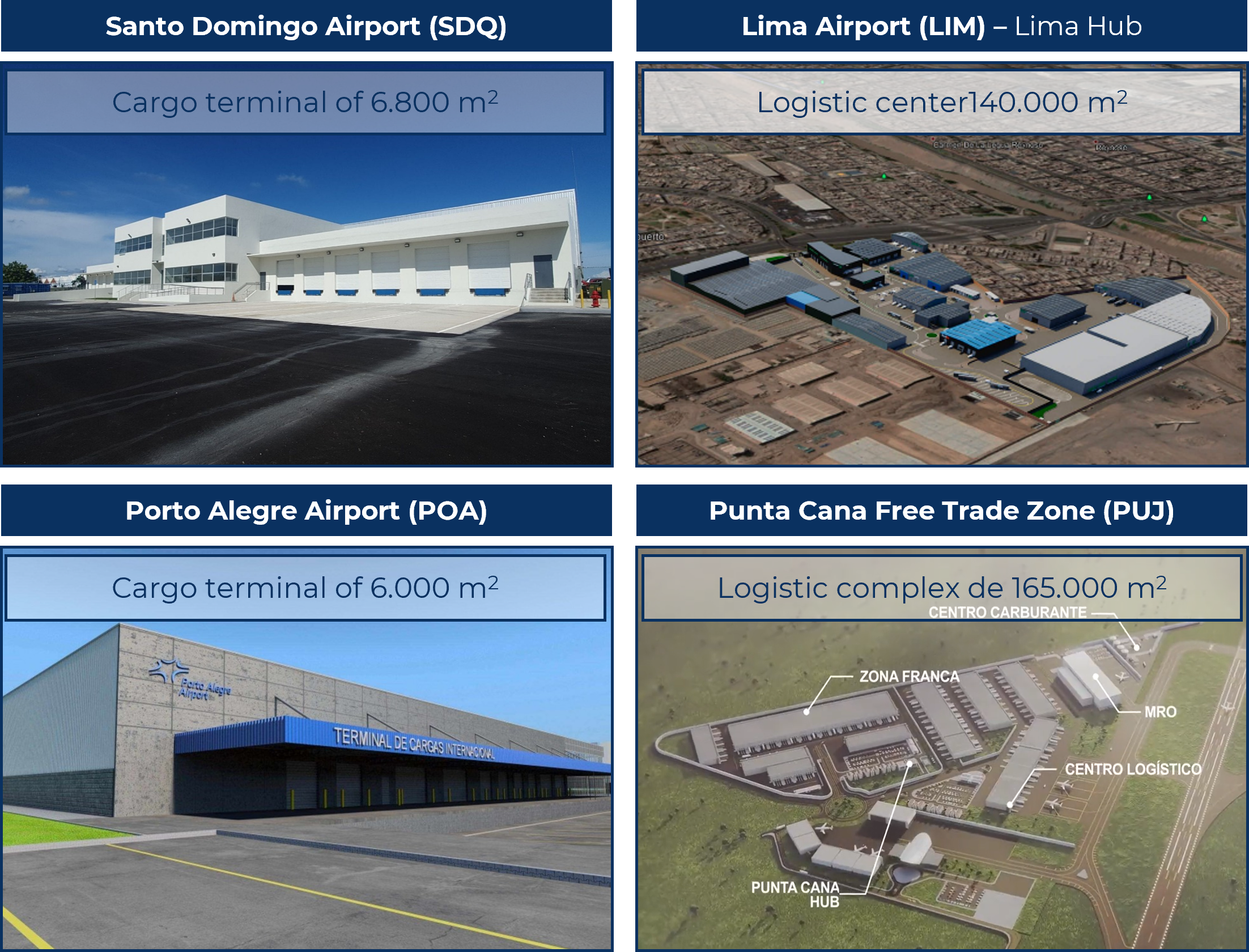 Air cargo